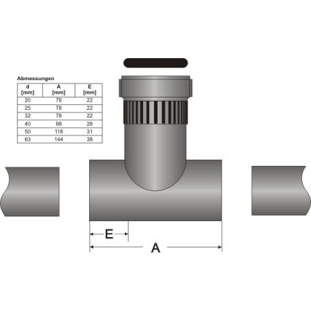 DFA 32 | flow fitting